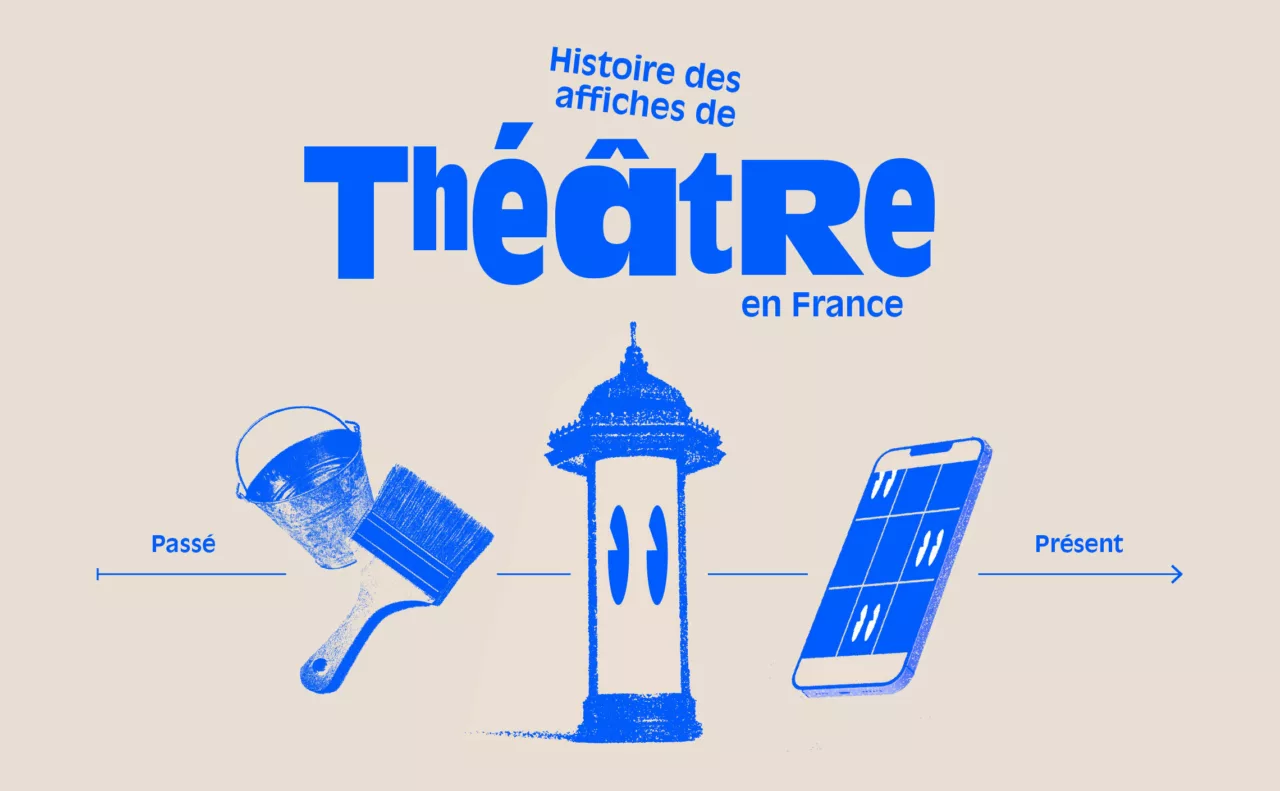 Preamble : The history of theater posters in 6 acts