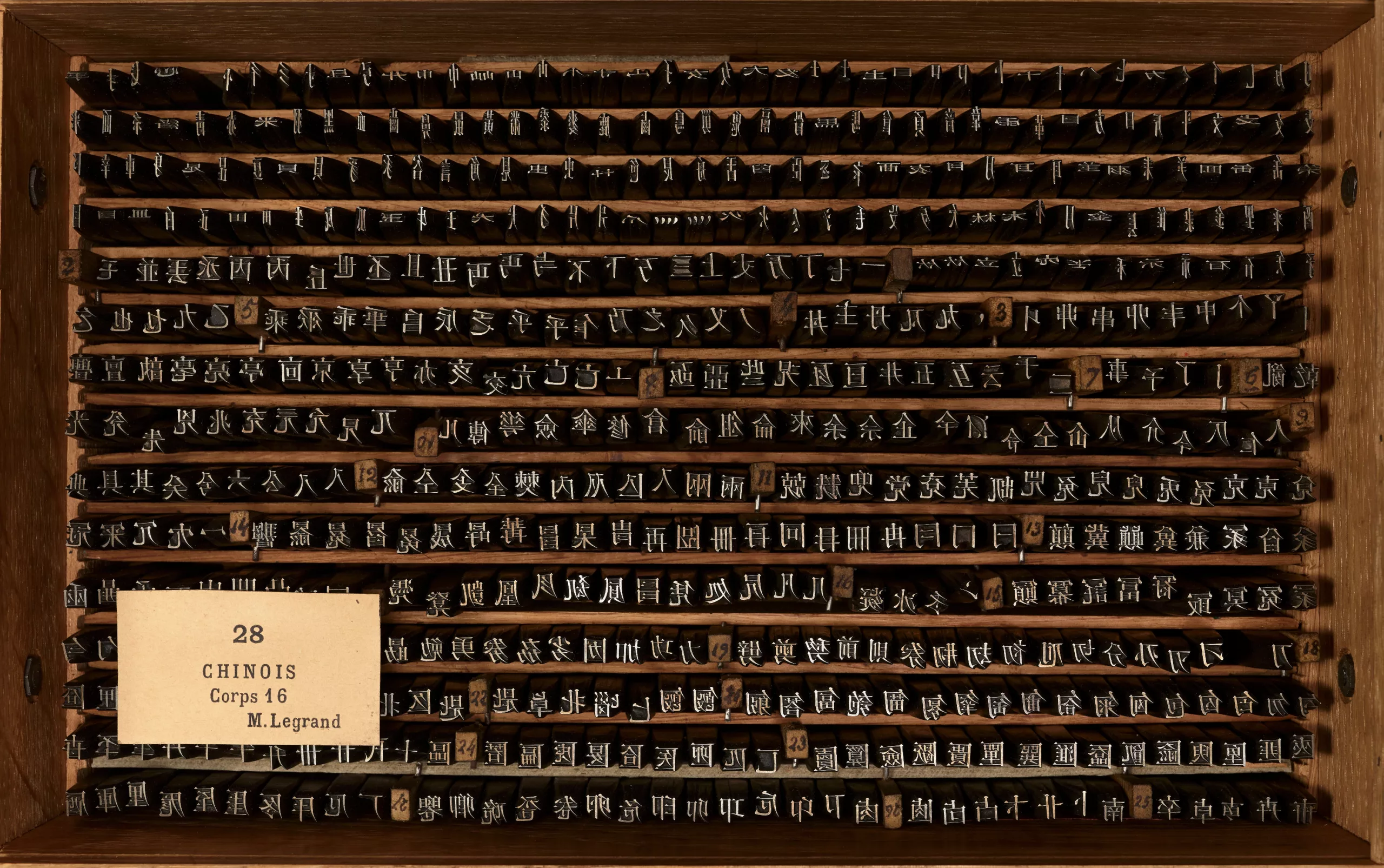 caractères chinois imprimerie royale poinçons typographiques