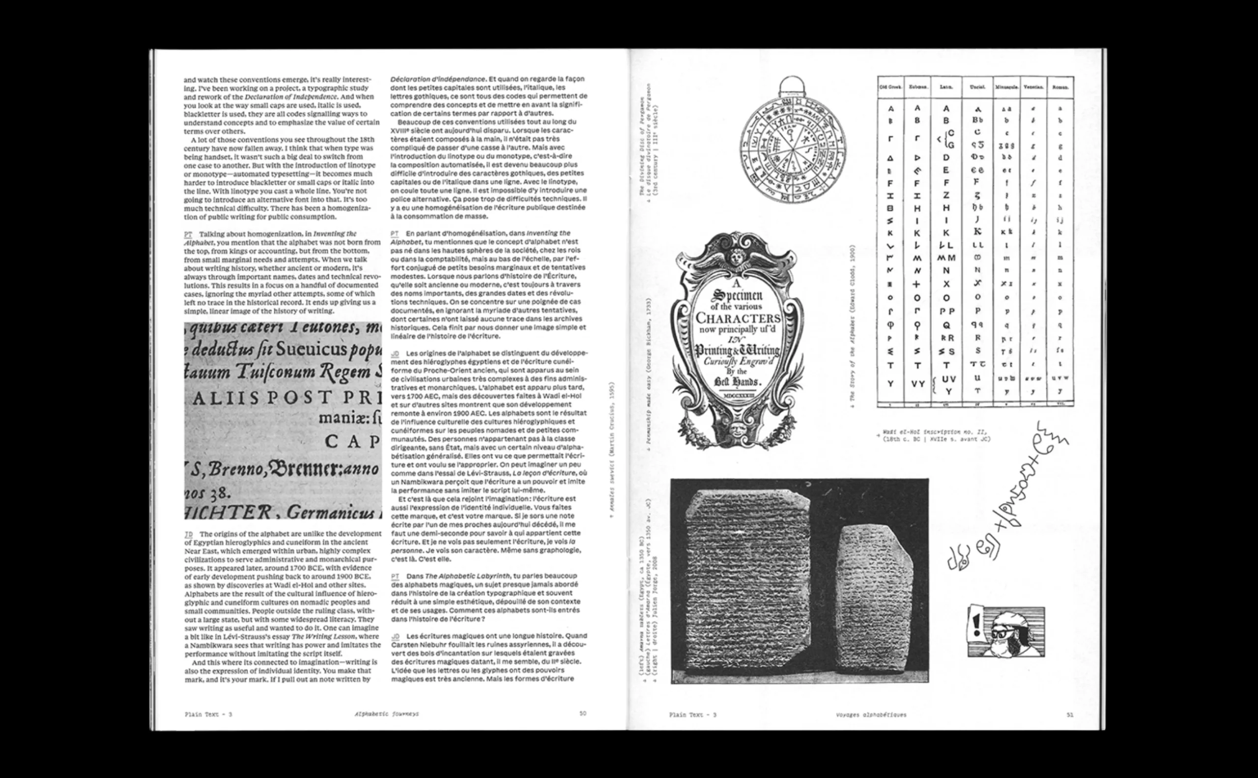 typographies-experimentales